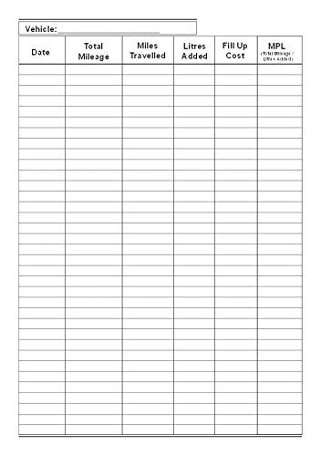 MILEAGE RECORD BOOK (A5/20 Pages) M014 (Fuel Expenses Log)